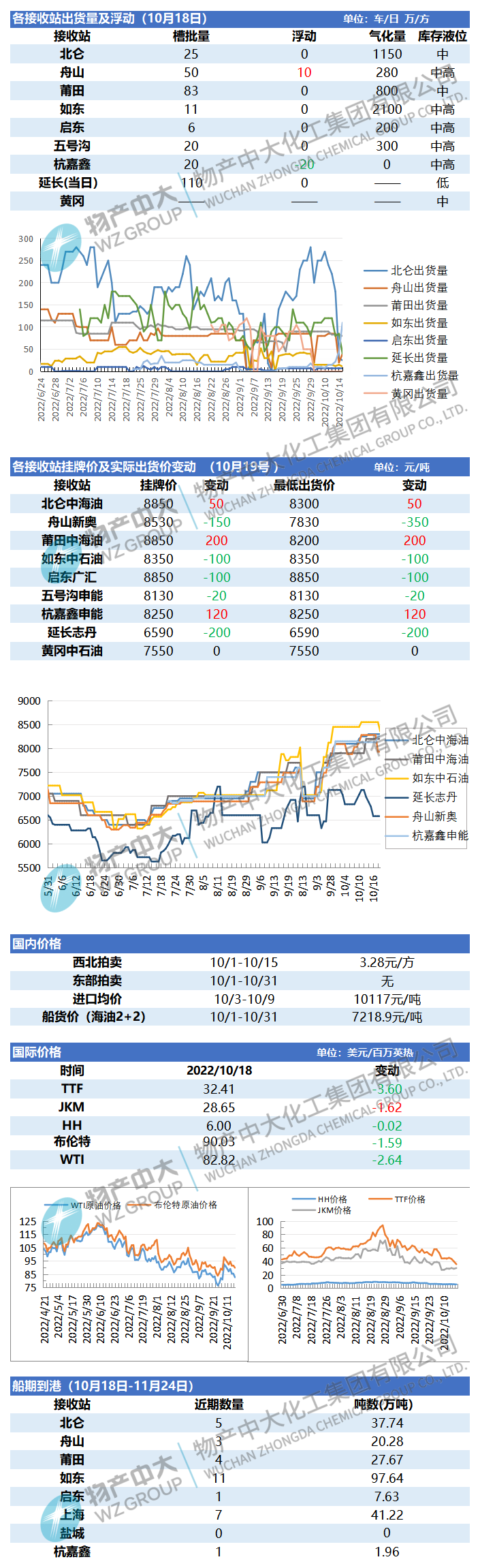 日報(bào)221019（1）.png