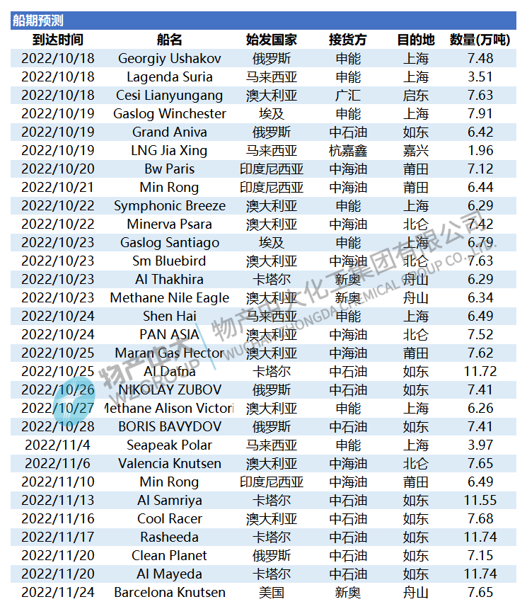 日報(bào)221019（2）.png