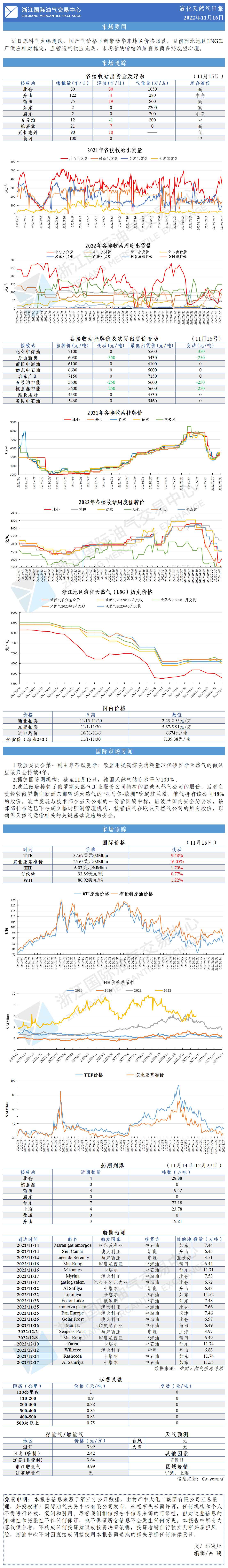 日報1116-GW-V3.png