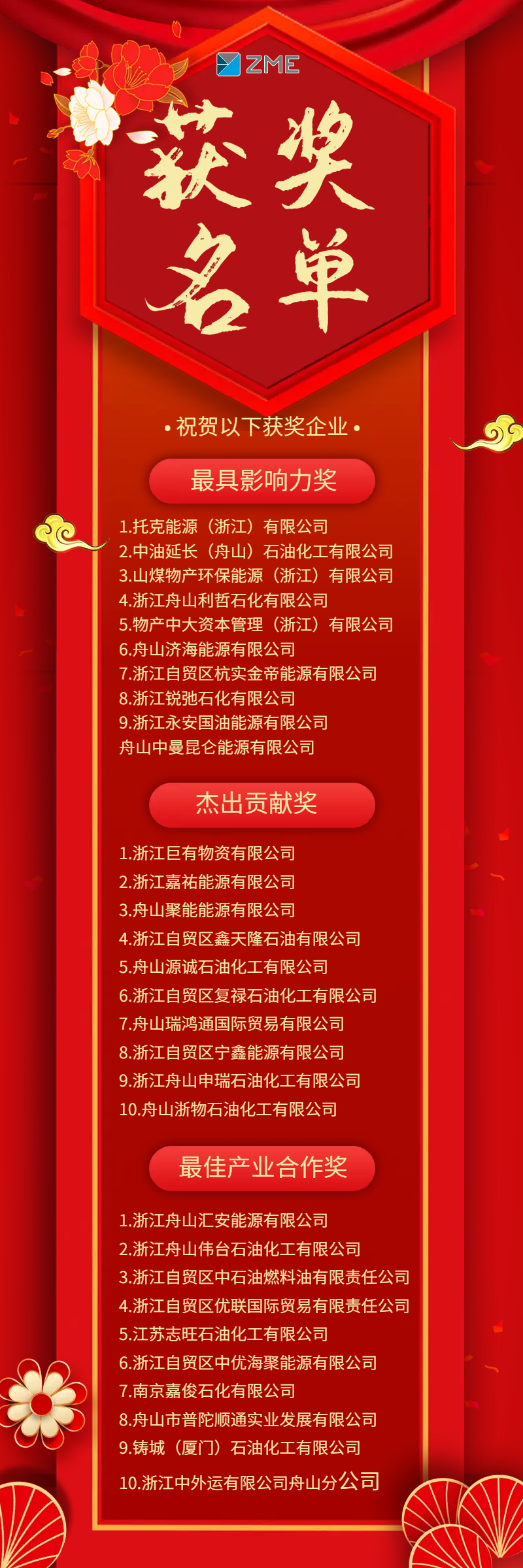 抽獎活動獲獎名單公布宣傳紅色中國風 (1).png