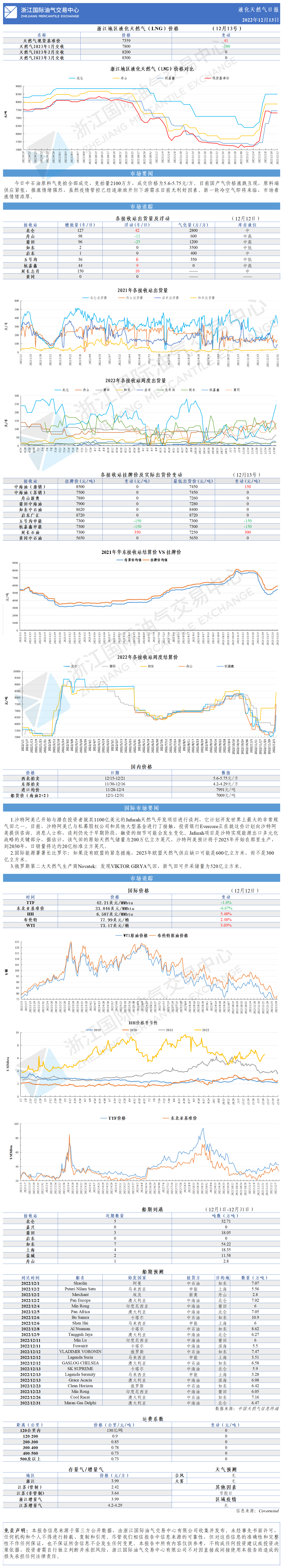 日?qǐng)?bào)1213-GW.png