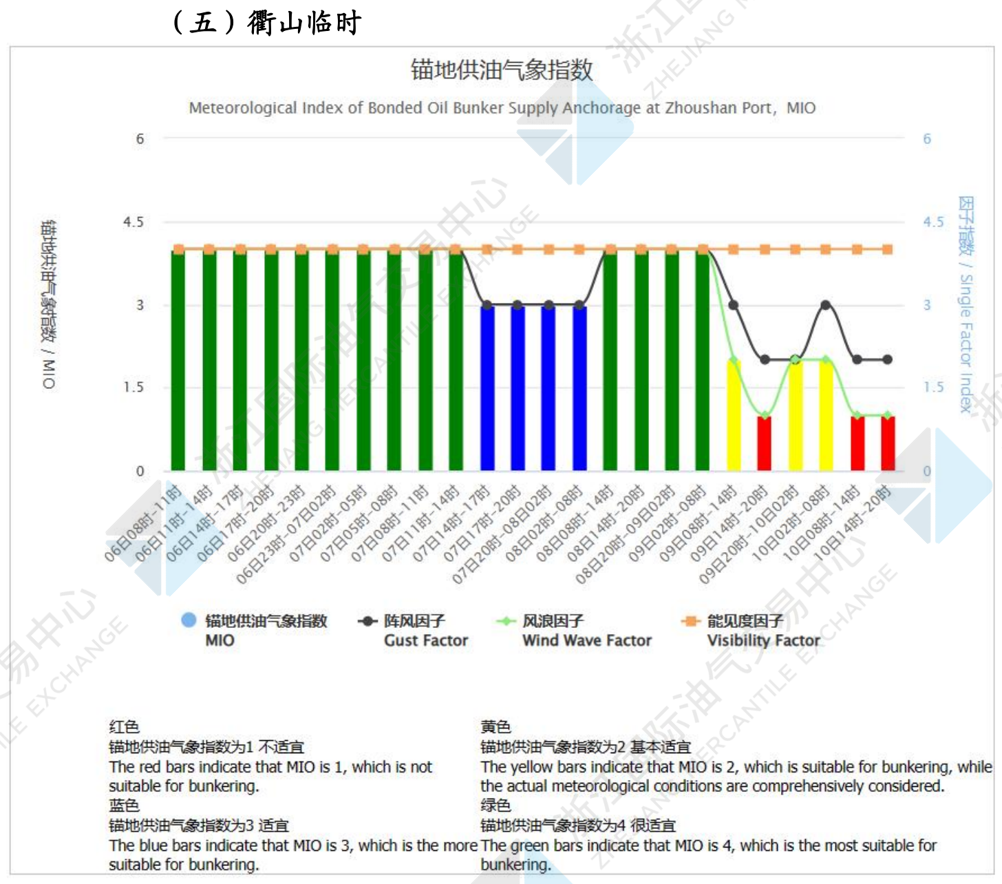 氣象5.png