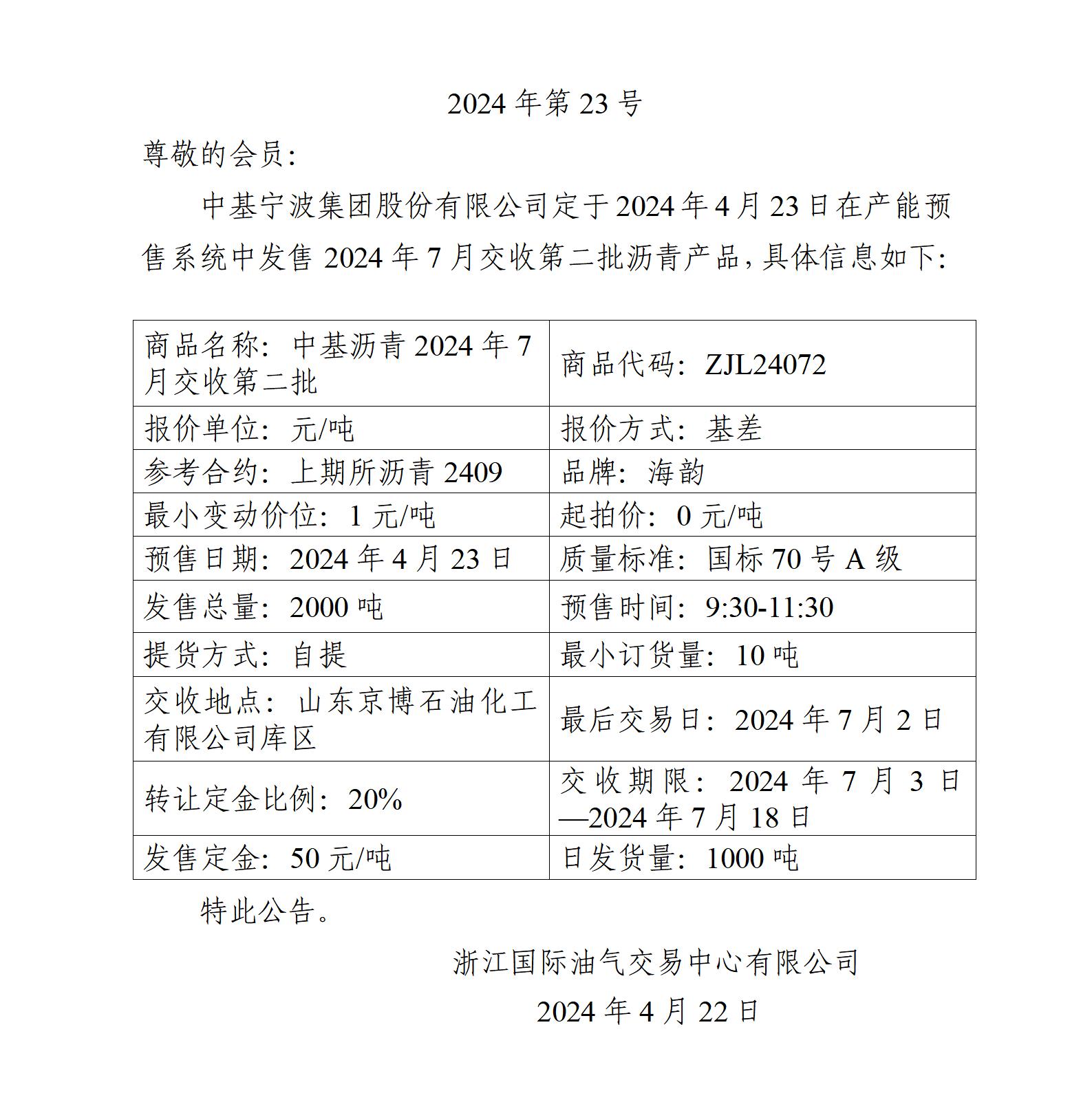 關于中基寧波集團股份有限公司預售2024年7月交收第二批瀝青產(chǎn)品的公告_01.jpg