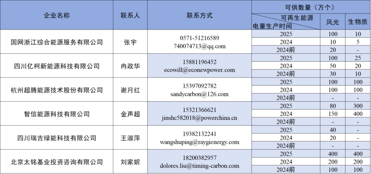 1751354834085088782.png image.png